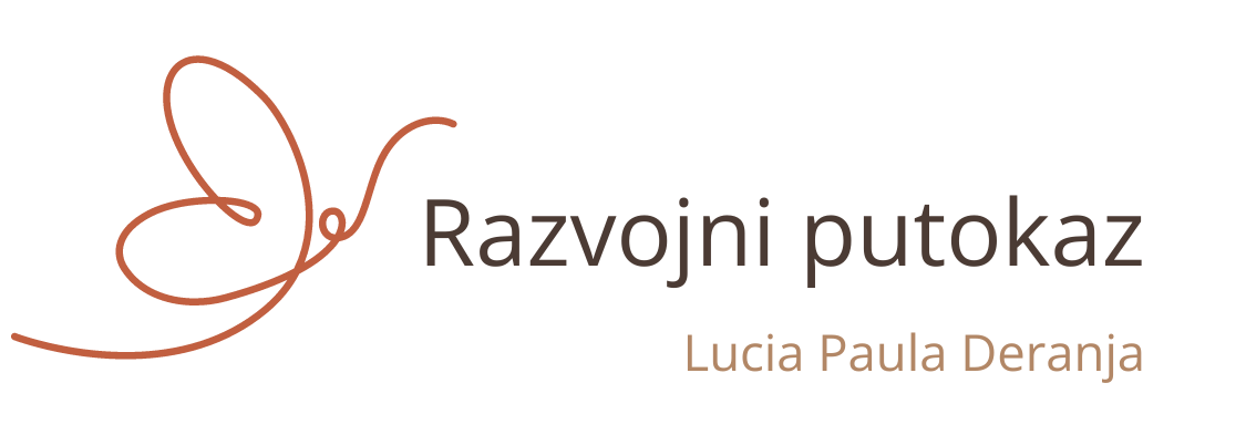 Razvojni putokaz